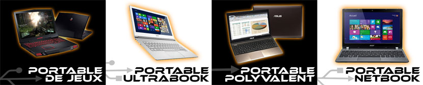 PC portable